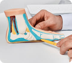 The Risks and Benefits of Podiatry Surgery
